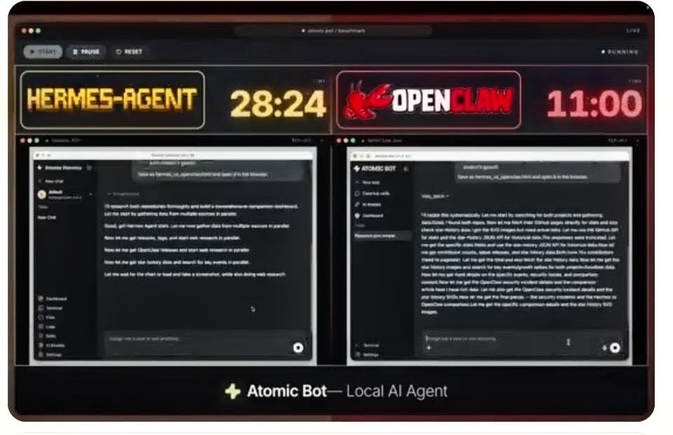 Hermes vs. OpenClaw: Atomic Bot Tests