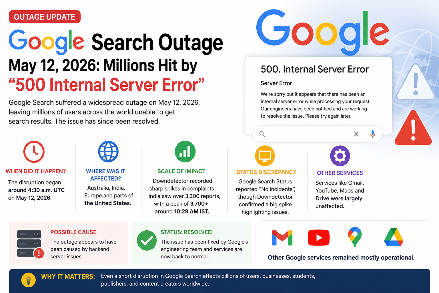 Google Search outage May 2026